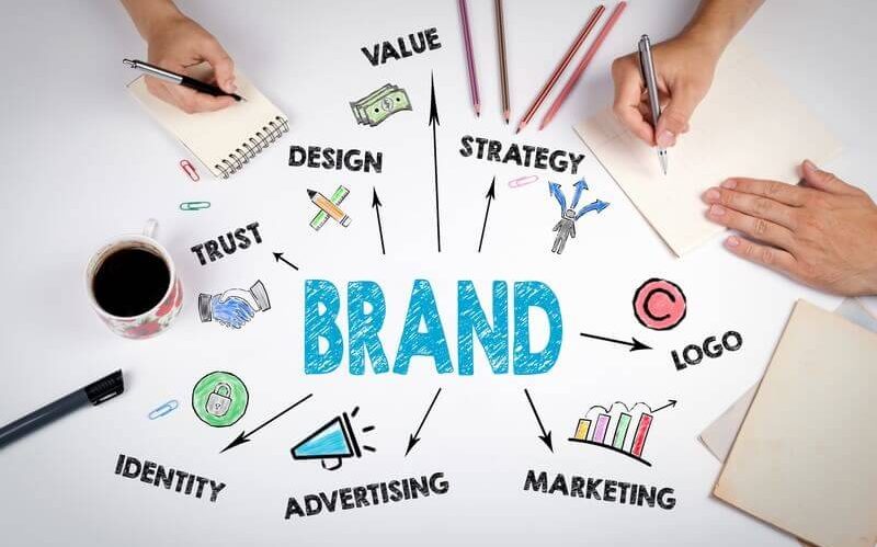 Branding - Desarrollo de marca
